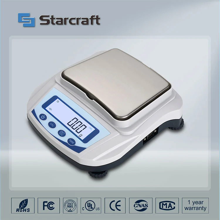 ميزان صغير MP-C