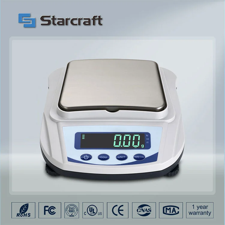 ميزان صغير MP-E