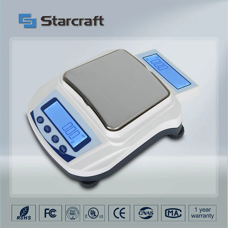 ميزان العرض المزدوج MP-S